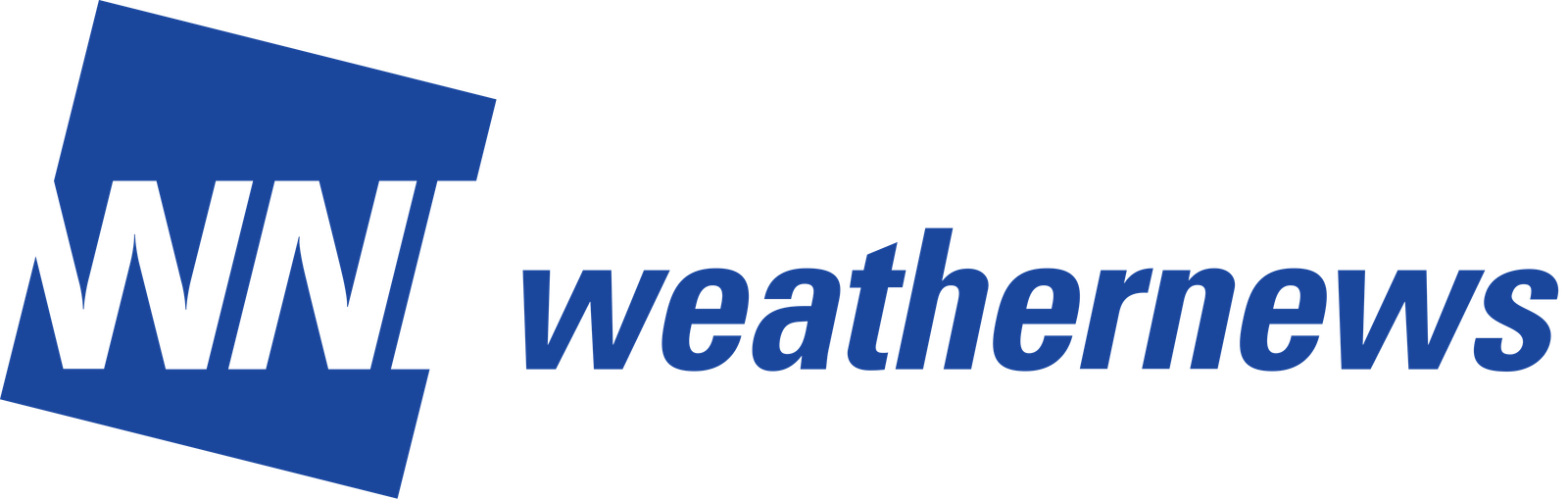 Vasiliki Kouroupaki- Weathernews